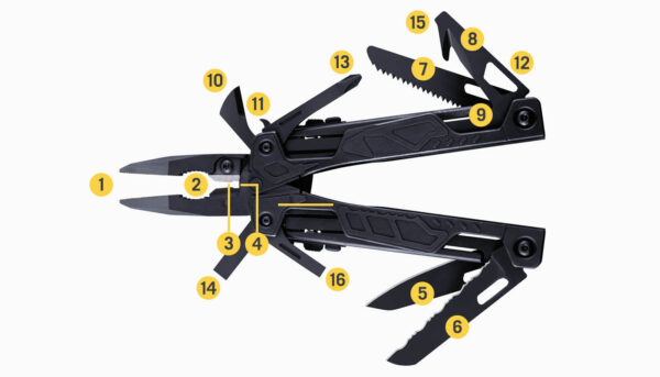 Siamo orgogliosi di rispondere di ogni prodotto che esce dalla nostra fabbrica di Portland, in Oregon. Ecco perché offriamo la nostra garanzia di 25 anni, per darti la sicurezza che il tuo Leatherman duri per tutta la vita.