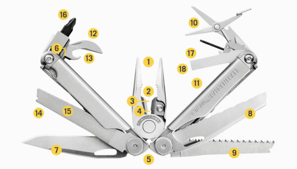 pinsa multiuso leatherman mod wave plus